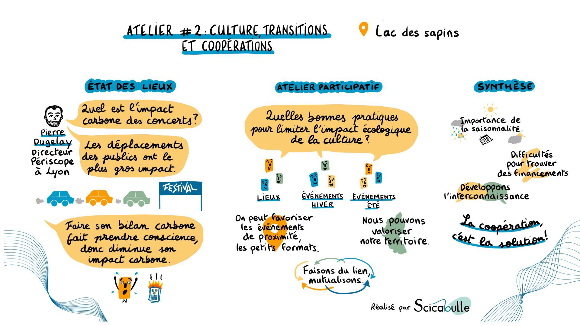 VPCTCOR - Atelier 2 "Culture, transitions, coopérations"